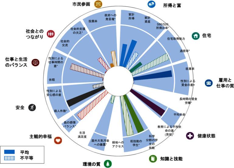 secret-of-happy-life-in-japan-money-equals-happiness-rijag-the