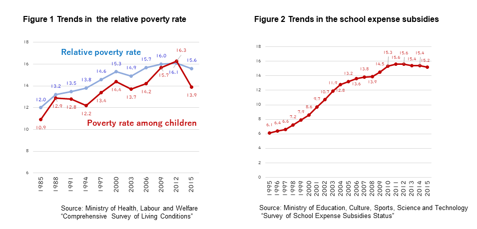 child-poverty-in-japan-rijag-the-research-institute-for-japan-s