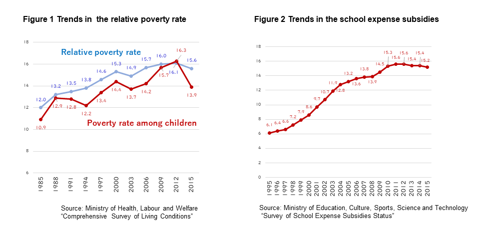 CHILD POVERTY IN JAPAN RIJAG The Research Institute For Japan s 